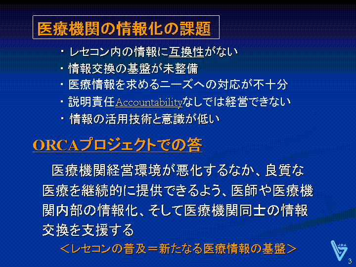 スライド画面